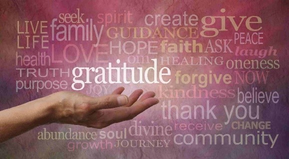 White text of 'Gratitude' on an outstretched hand with palm turned upwards. Paler words of inspiration in the background
