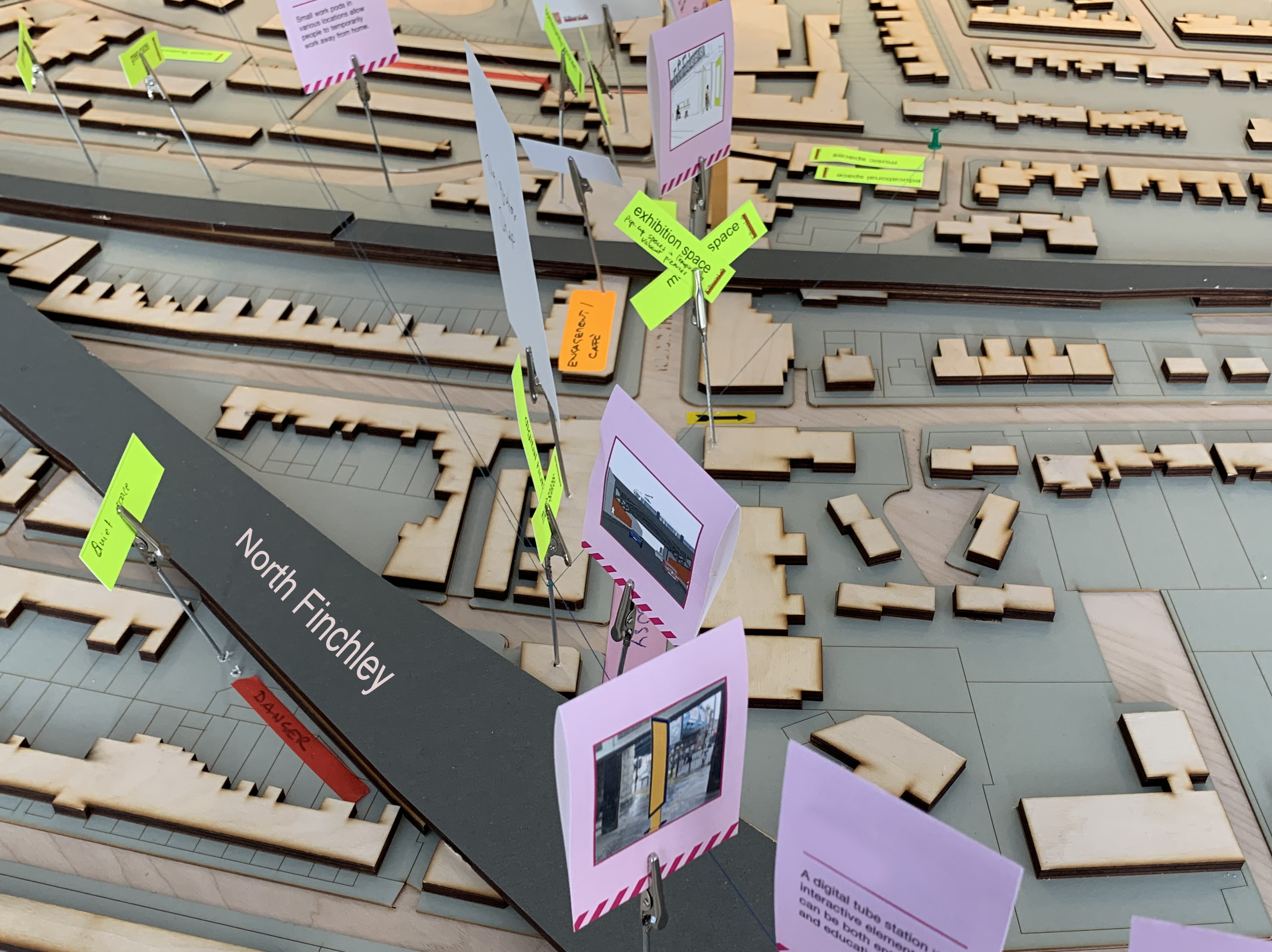 Building, Design and Community